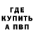 Бутират BDO Artem Nikishov